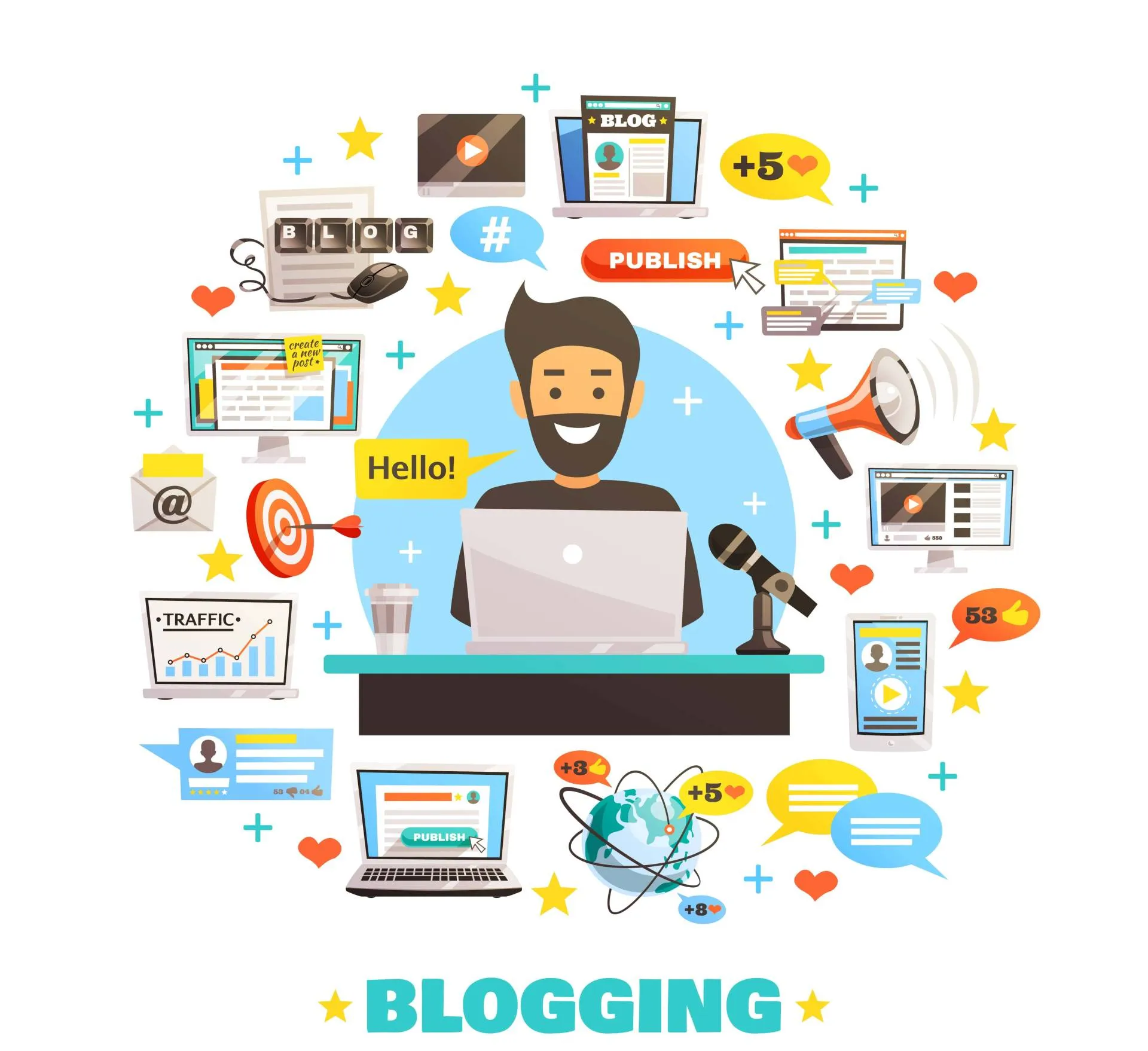 Exemplos de vídeos criados com a Pippit sendo publicados em redes sociais e recebendo comentários positivos.