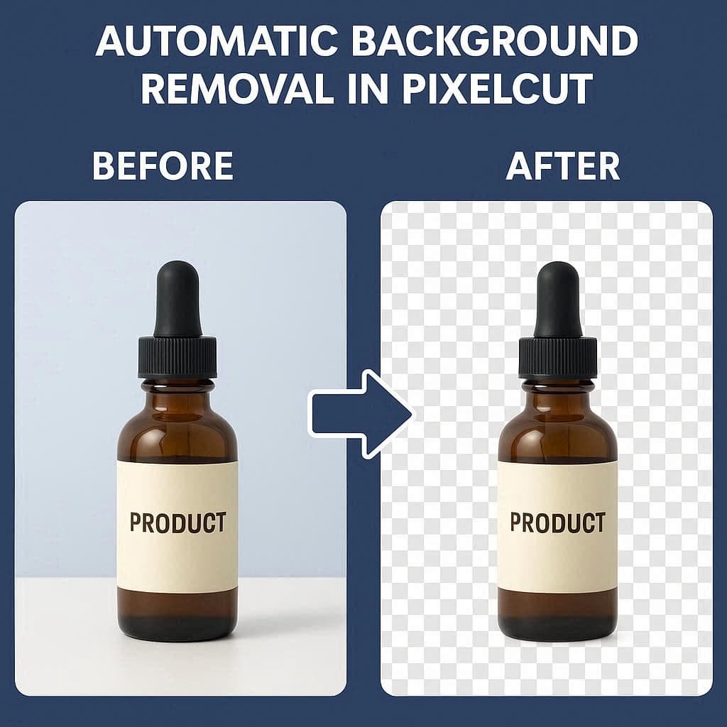 Pixelcut remover fundo automaticamente com IA