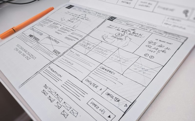 Automatize o básico, colha o extraordinário